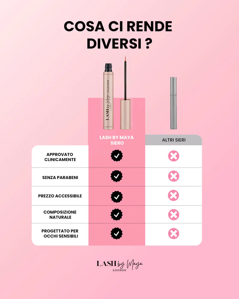 TRATTAMENTO COMPLETO CIGLIA DA SOGNO