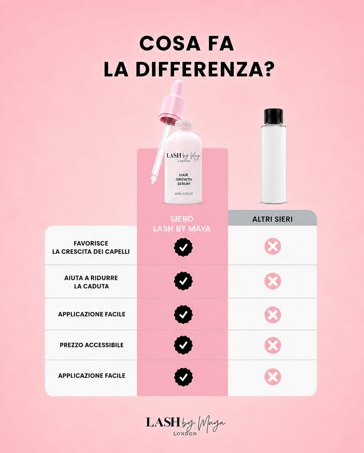 3 SIERI PER CAPELLI