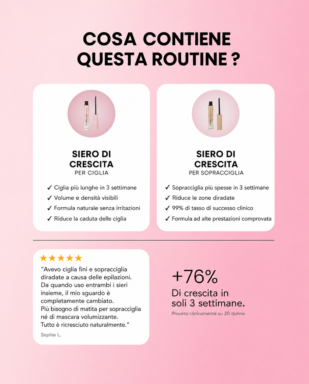 PACCHETTO CRESCITA CIGLIA & SOPRACCIGLIA